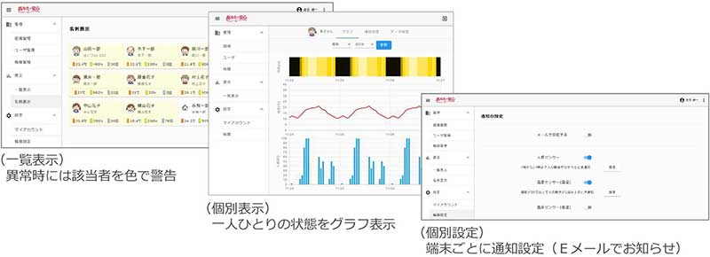 見守りサービス